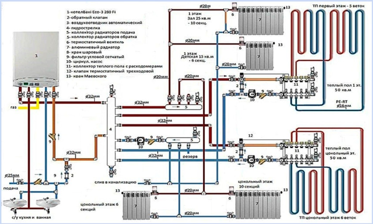 Схема соединения отопительных котлов