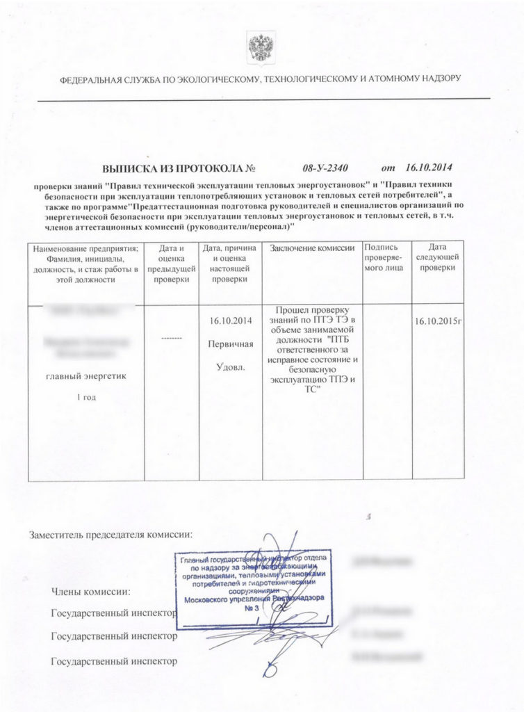 Копия протокола тестирования работников. Копия протокола тестирования работников.