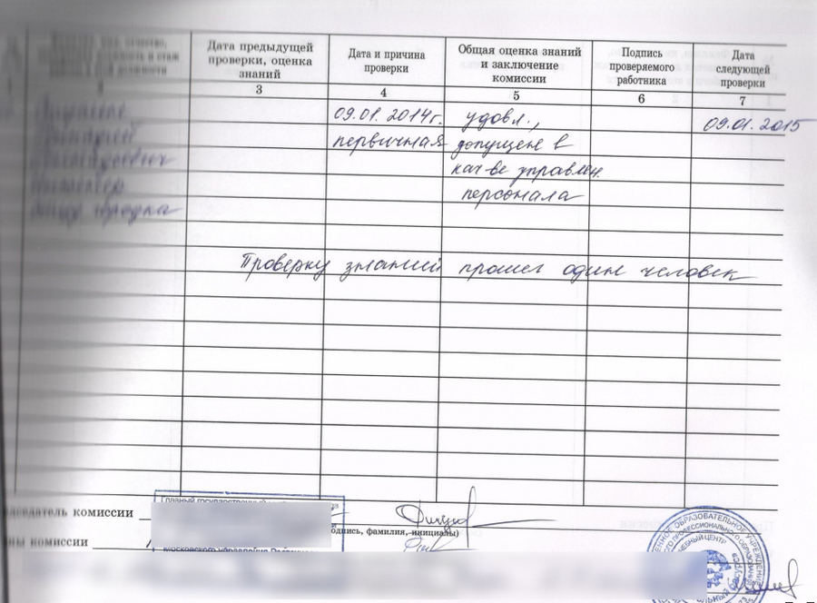 Журнал персональных проверок работника организации. Журнал персональных проверок работника организации.