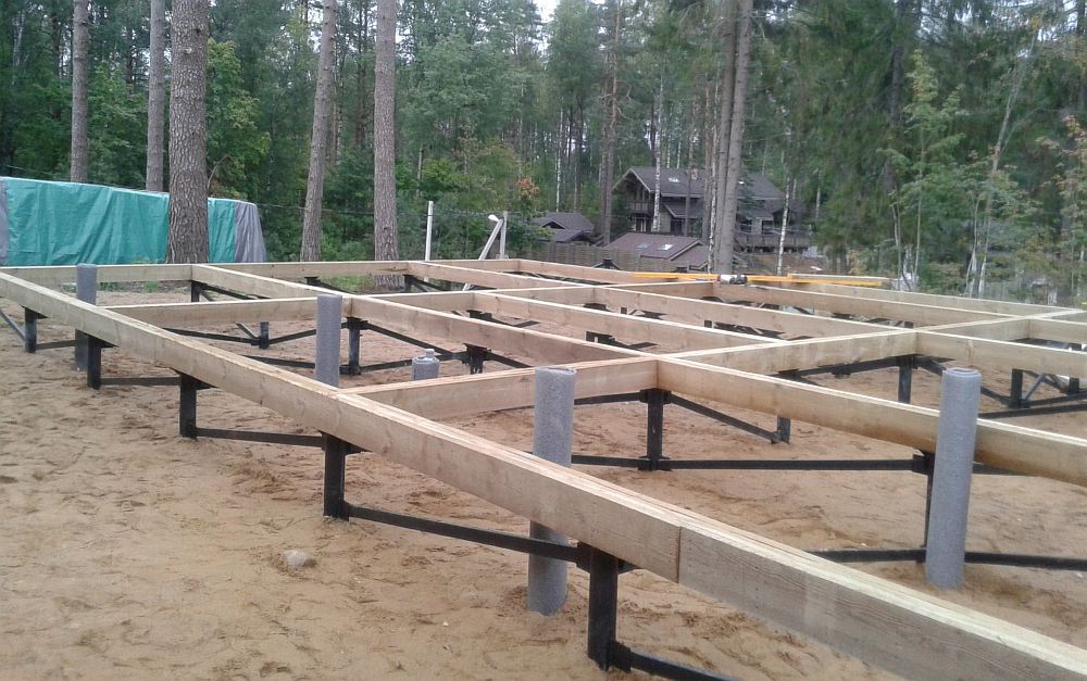 Обвязка брусом