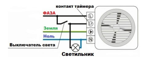 схема подключения проводов на вентилятор в ванной