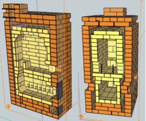 Модель печи Кузнецова