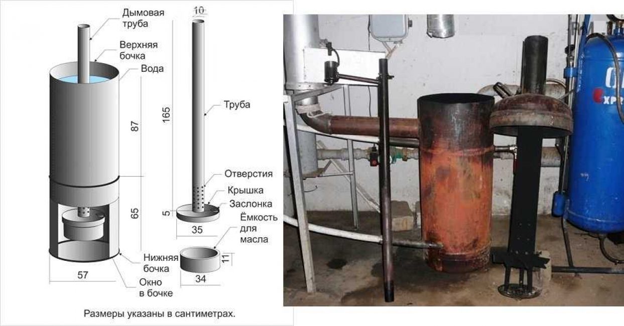 Печь с плазменной чашей