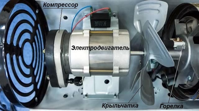 Эжекторная система питания с топливным насосом