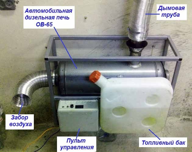 Армейский соляровый обогреватель ОВ-65