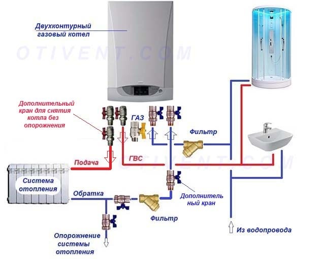 Как правильно обвязать настенный 2-контурный котел