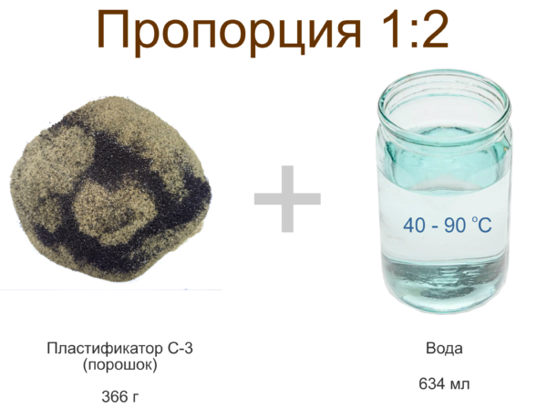 Пропорции добавления порошкообразного пластификатора