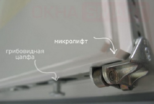 микролифт штульпового окна фирмы siegenia