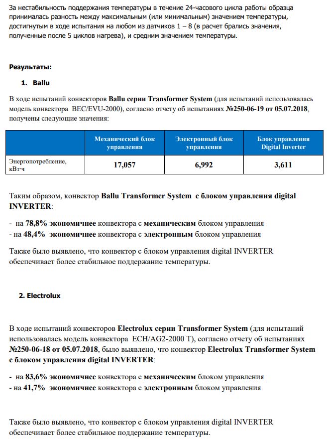 тесты и лабораторные испытания инверторных конвекторов и механических экономичность