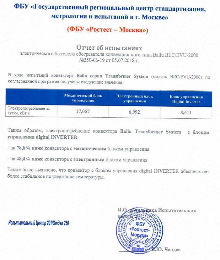 тесты и лабораторные испытания инверторных конвекторов и механических экономичность