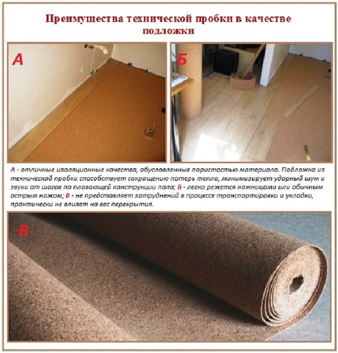 преимущества подложки
