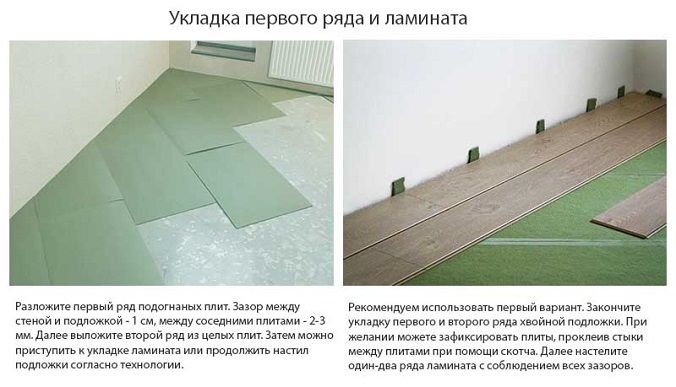 хвойные плиты под ламинат