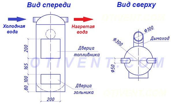 Схема самодельной печки с водяным контуром