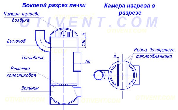 Печка из пропанового баллона в разрезе