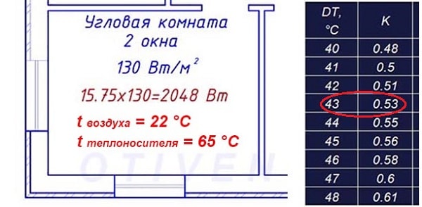 Порядок вычисления мощности 1 ребра батареи