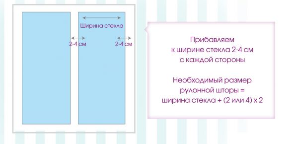 Рассчитываем необходимый размер