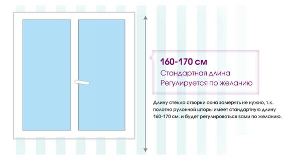 Стандартная длина полотна 