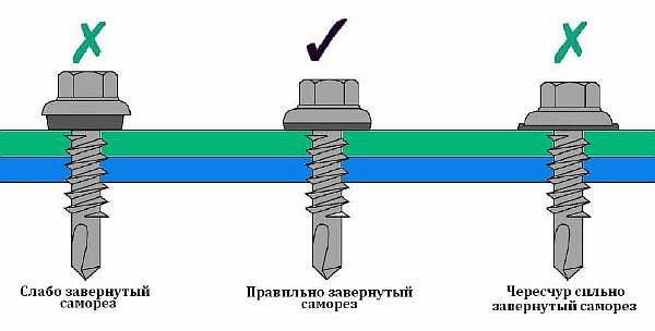 Схематический рисунок