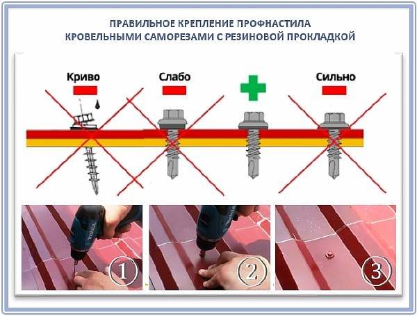Монтаж профнастила