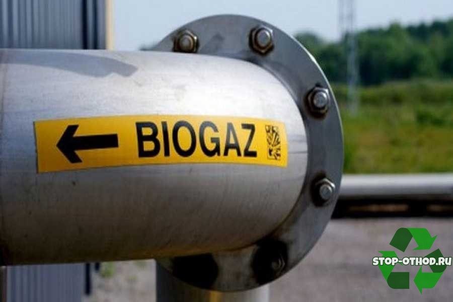 биогаз биогаз