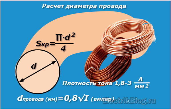 Расчет диаметра провода