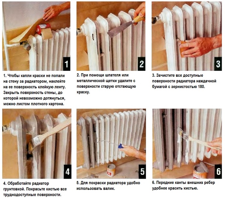 Инструкция по покраске батареи