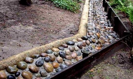 Дренажная система