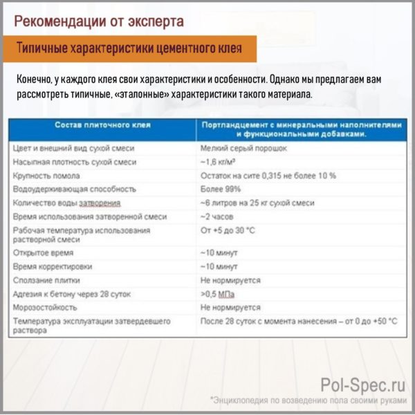Типичные характеристики цементного клея