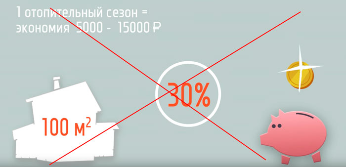 реальная экономия при теплых плинтусах