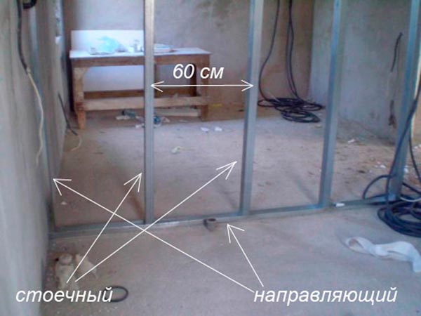 Каркас перегородки из профиля