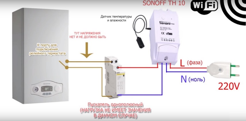 Схема системы управления котлом отопления