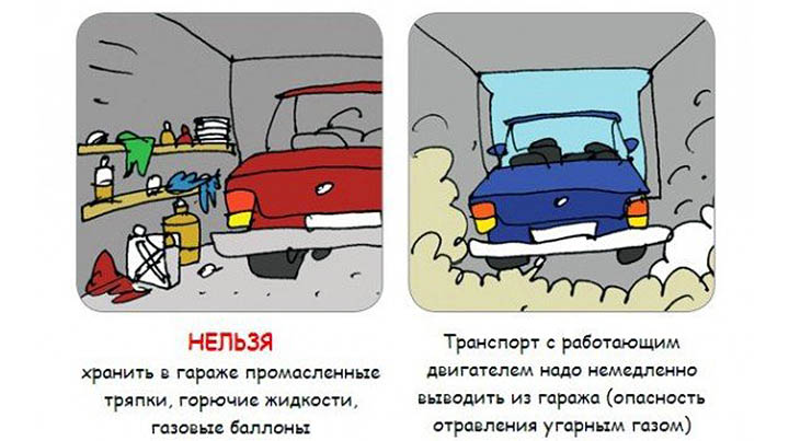 Чем обогреть неотапливаемый гараж зимой (в зимнее время)?