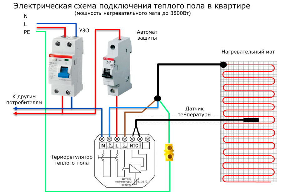 схема подключения теплого пола через терморегулятор
