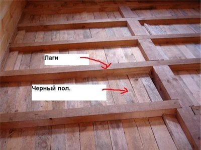 Так выглядит черный пол