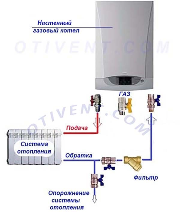 Как подключить одноконтурный настенный котел к отоплению