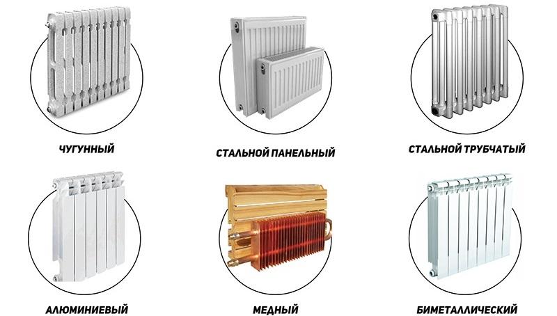 Из чего делают отопительные приборы установка батареи в ванной