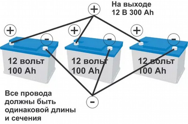 Несколько связанных параллельно автомобильных аккумуляторов
