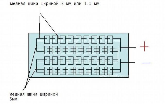 Соединение элементов солнечной батареи