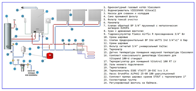 Схема подключения к газовому котлу Viessmann бойлера косвенного обмена