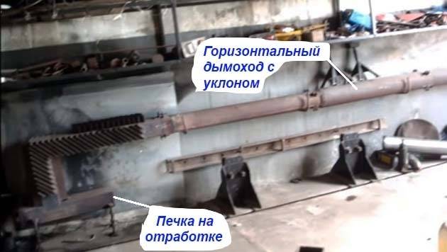 Тепловая пушка на отработанном масле своими руками: поэтапная инструкция по изготовлению