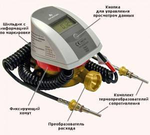 Тепловые счётчики на отопление в многоквартирном доме принцип работы и особенности установки