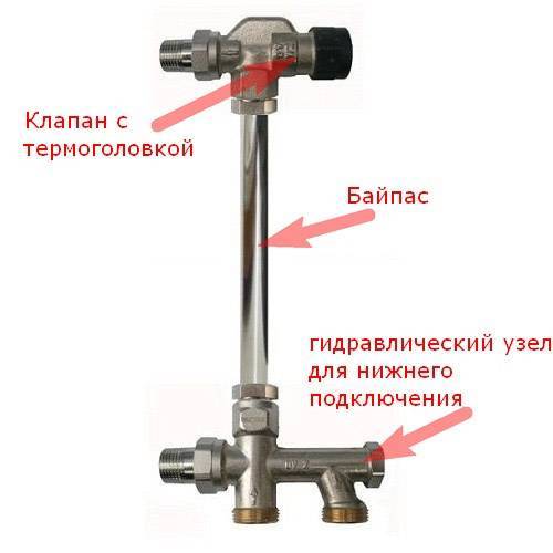 Разновидности кранов для радиаторов отопления
