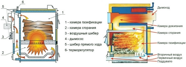 de5b4c6cb624f7ca9d992aef6f2ce6f4.jpg