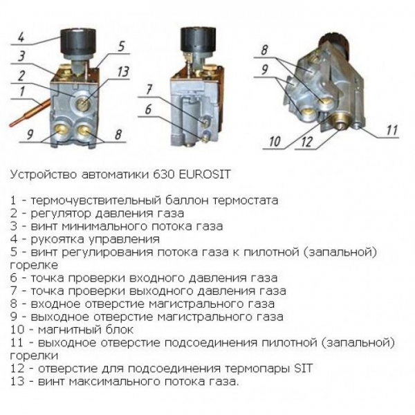 Регулировка автоматики газового котла: устройство, принцип работы, советы по настройке