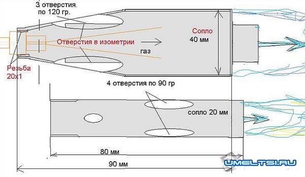 Угольная горелка своими руками чертежи
