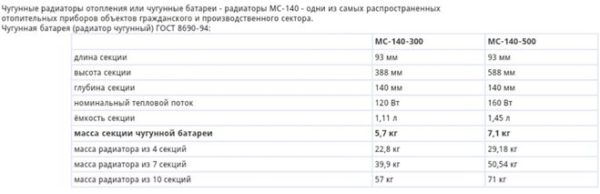 Вес зависит от габаритов секции.
