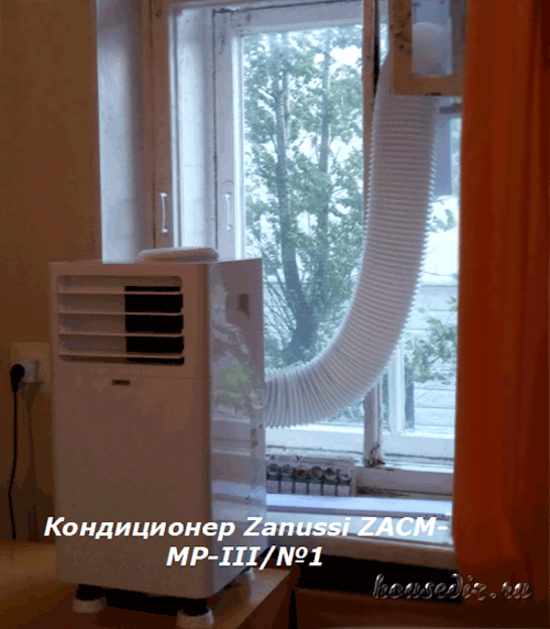 Кондиционер Zanussi ZACM-MP-III